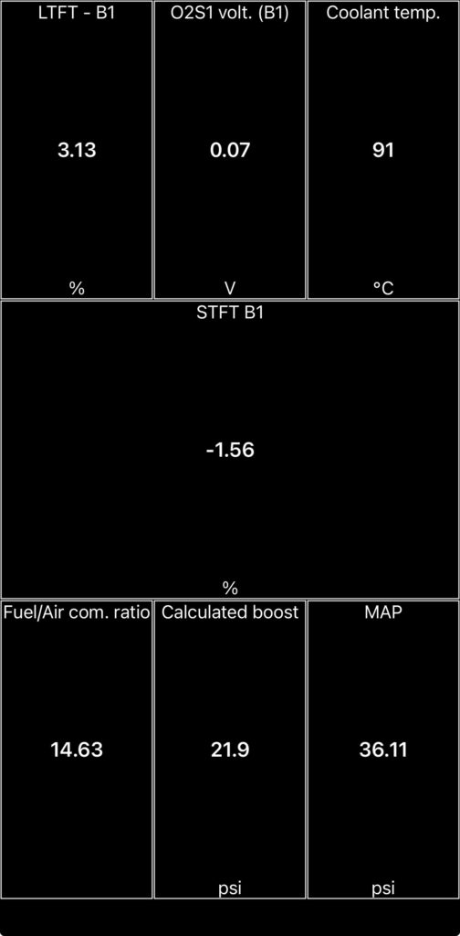 OBD2 live data showing STFT B1 at -1.56% under boost, calculated boost 21.9 psi, MAP 36.11 psi, fuel air ratio 14.63, Skoda Rapid 1.0 TSI stage 1 remap