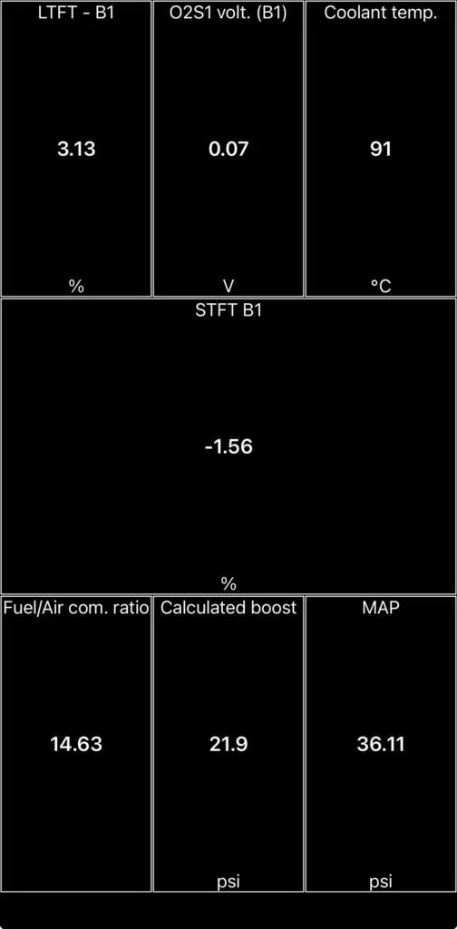 OBD2 live data showing STFT B1 at -1.56% under boost, calculated boost 21.9 psi, MAP 36.11 psi, fuel air ratio 14.63, Skoda Rapid 1.0 TSI stage 1 remap