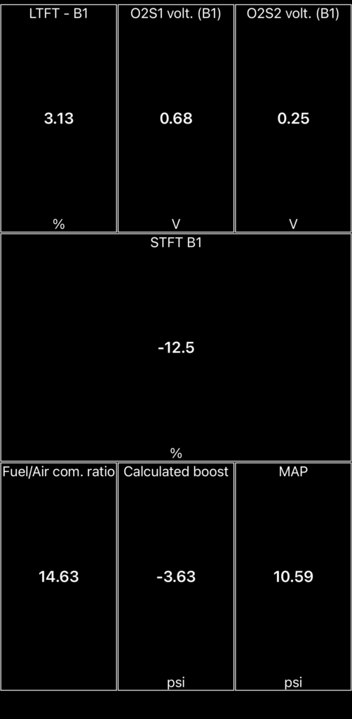 OBD2 live data showing STFT B1 at -12.5% on cold start, Skoda Rapid 1.0 TSI stage 1 remap, O2S1 voltage 0.68V, coolant temperature rising from cold