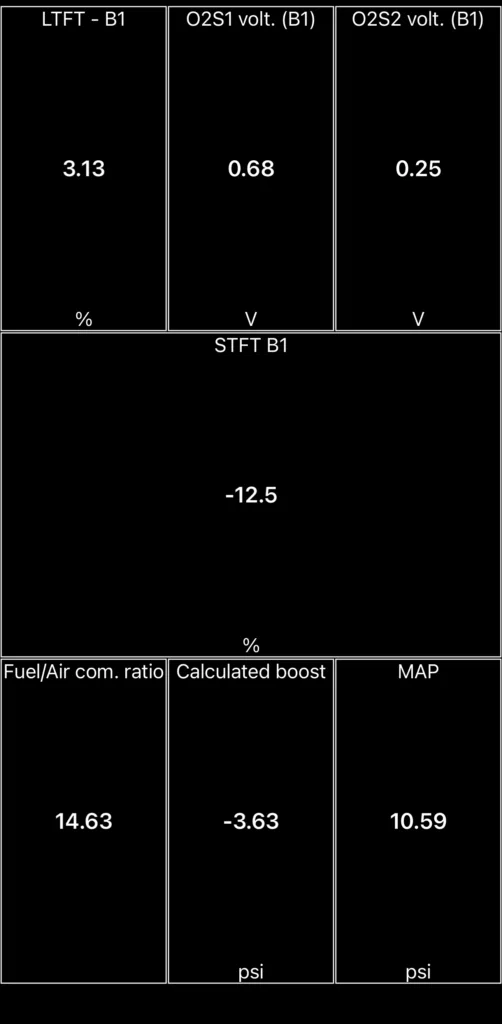 Cold start reading on a stage 1 remapped Skoda Rapid 1.0 TSI — STFT at -12.5% is the ECU enriching the mixture deliberately. This is normal and self-corrects within 60 seconds.
