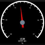 short term fuel trim