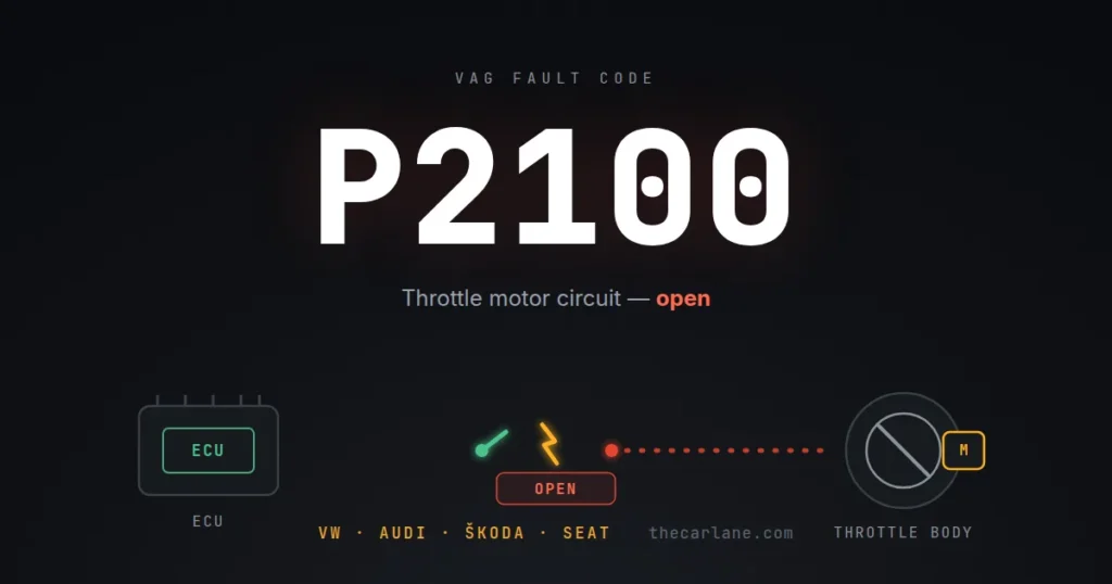 P2100 code diagram showing an open circuit between the ECU and throttle body on VW, Audi and Skoda