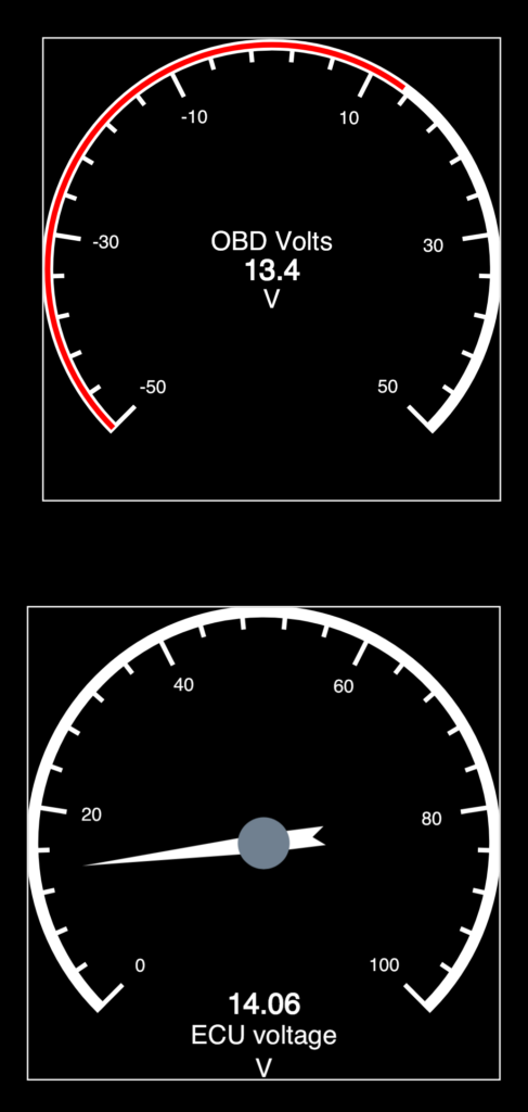 control module voltage 14.06 volts at idle on Skoda Rapid, healthy alternator charging