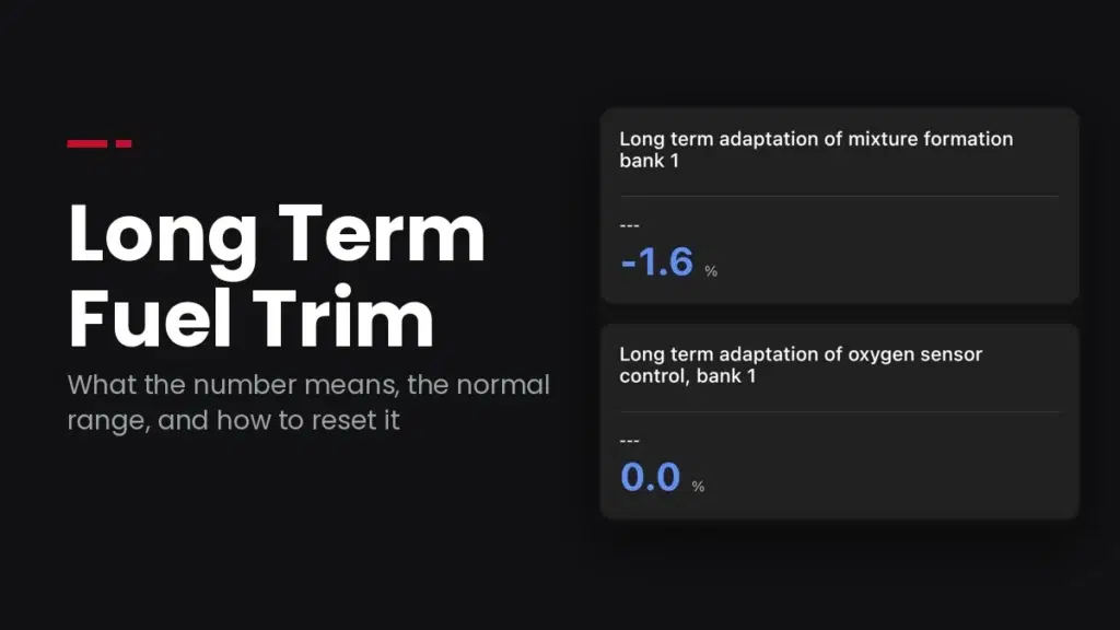 Long term fuel trim explained, with the OBDeleven engine live data screen showing long term adaptation of mixture formation at −1.6%.