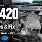 P0420 code (P042000) causes and fix for VW, Audi, Skoda and SEAT, shown over the engine bay of a petrol TSI car