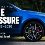 Skoda Octavia tyre pressure guide for the Mk3, 2013 to 2020, shown over a blue Octavia vRS front wheel